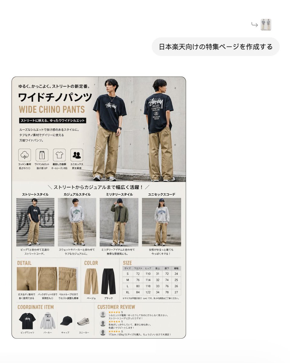 Japanese Fashion EC Feature Page