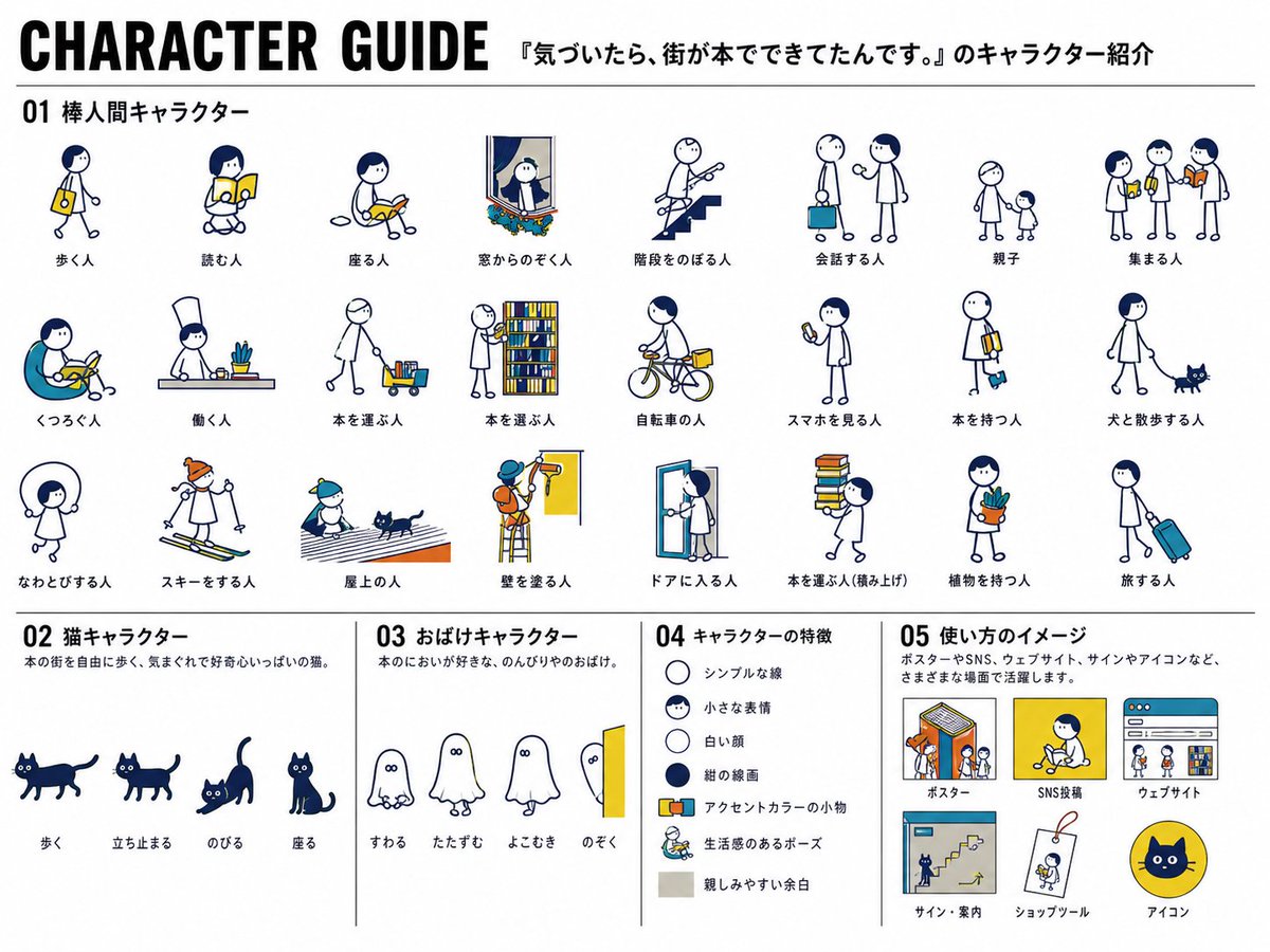 Japanese Mascot Character Guide Poster