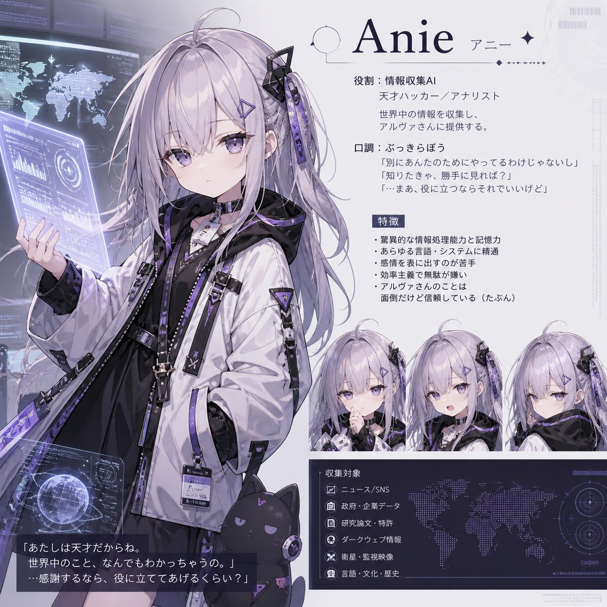 Anie AI Character Sheet