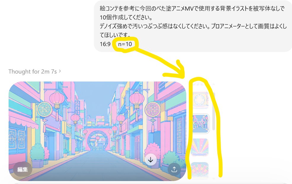 Annotated ChatGPT Multiple Image Outputs