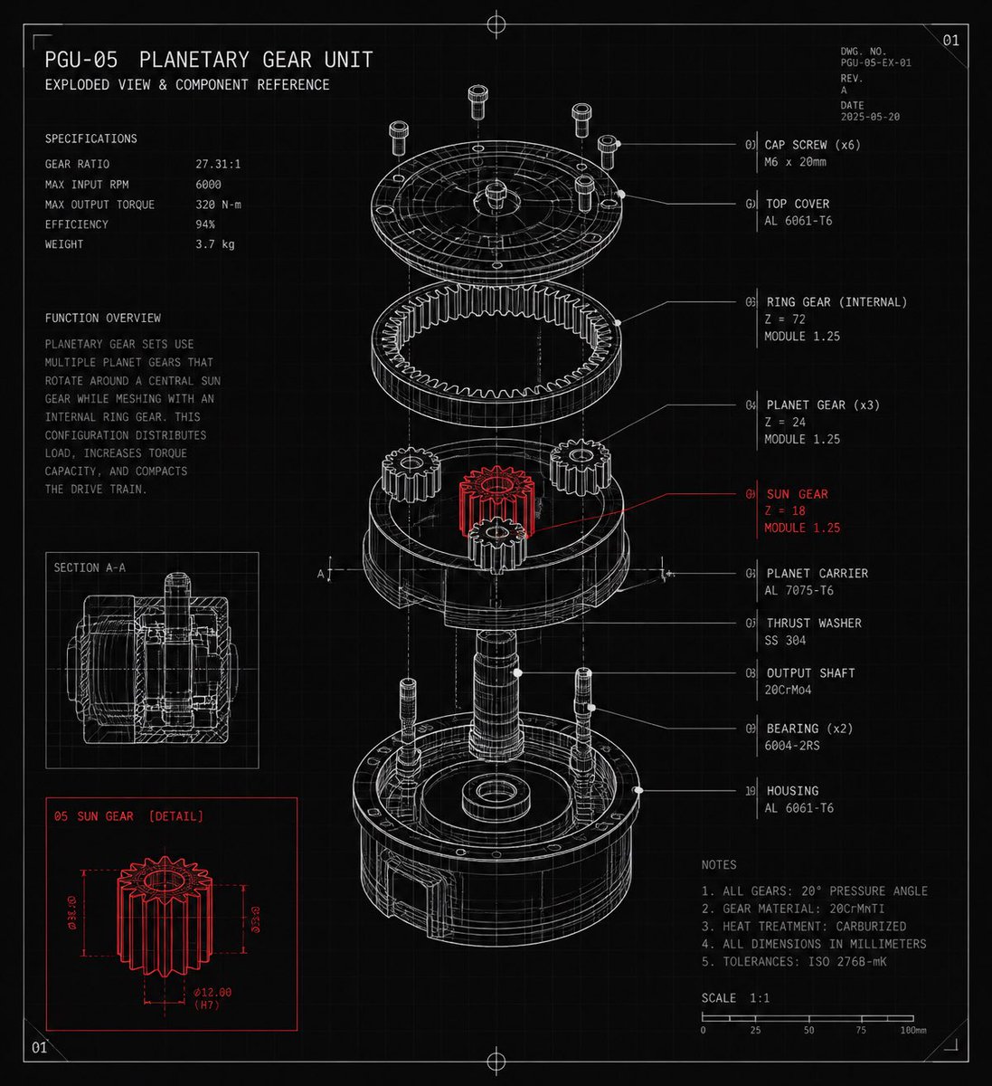 Planetary Gear Unit Blueprint