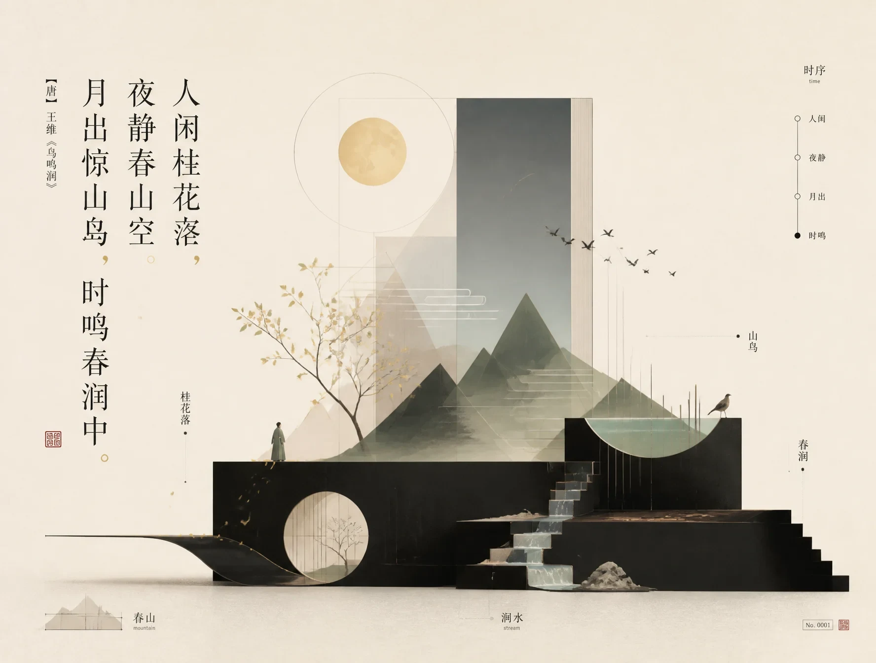 The words of the ancient poems are written on the screen: "Man falls in garland, night falls in the mountains.
