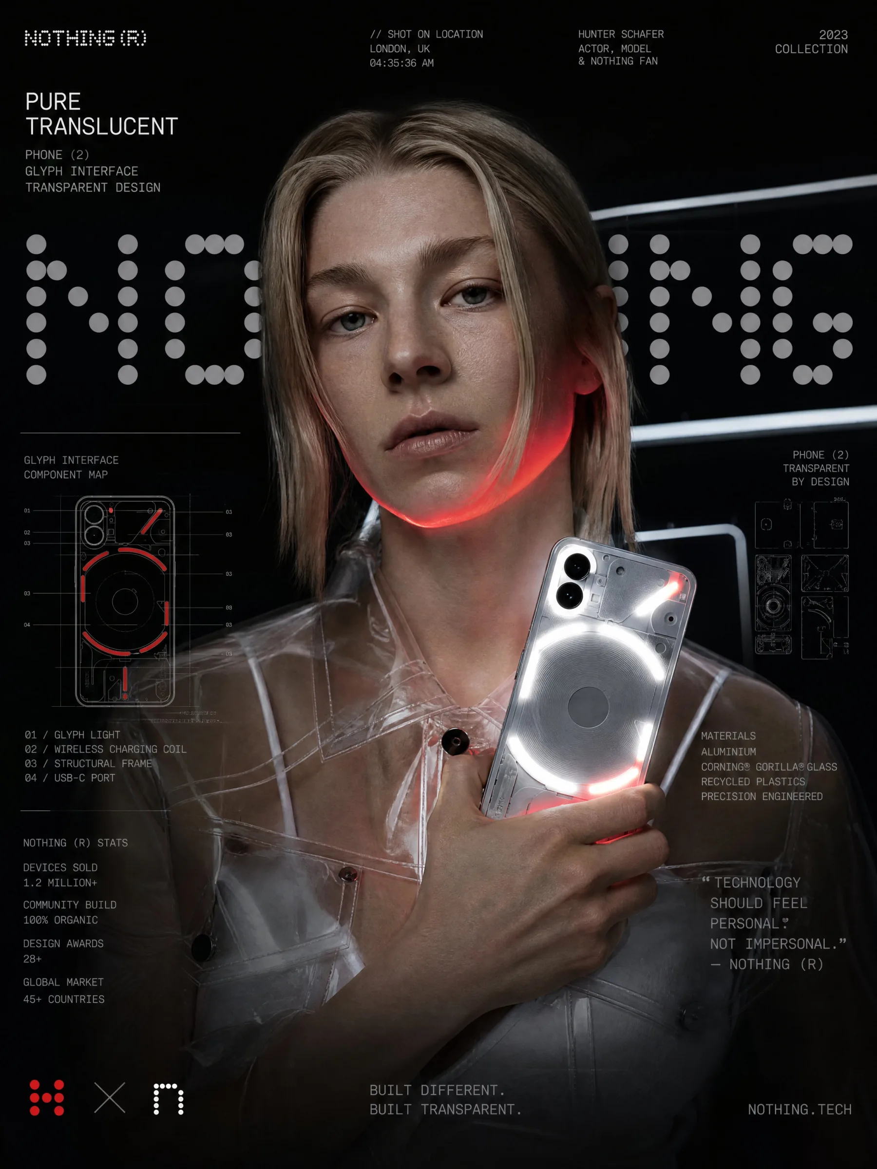 Nothing Phone Pure Translucent Tech Poster