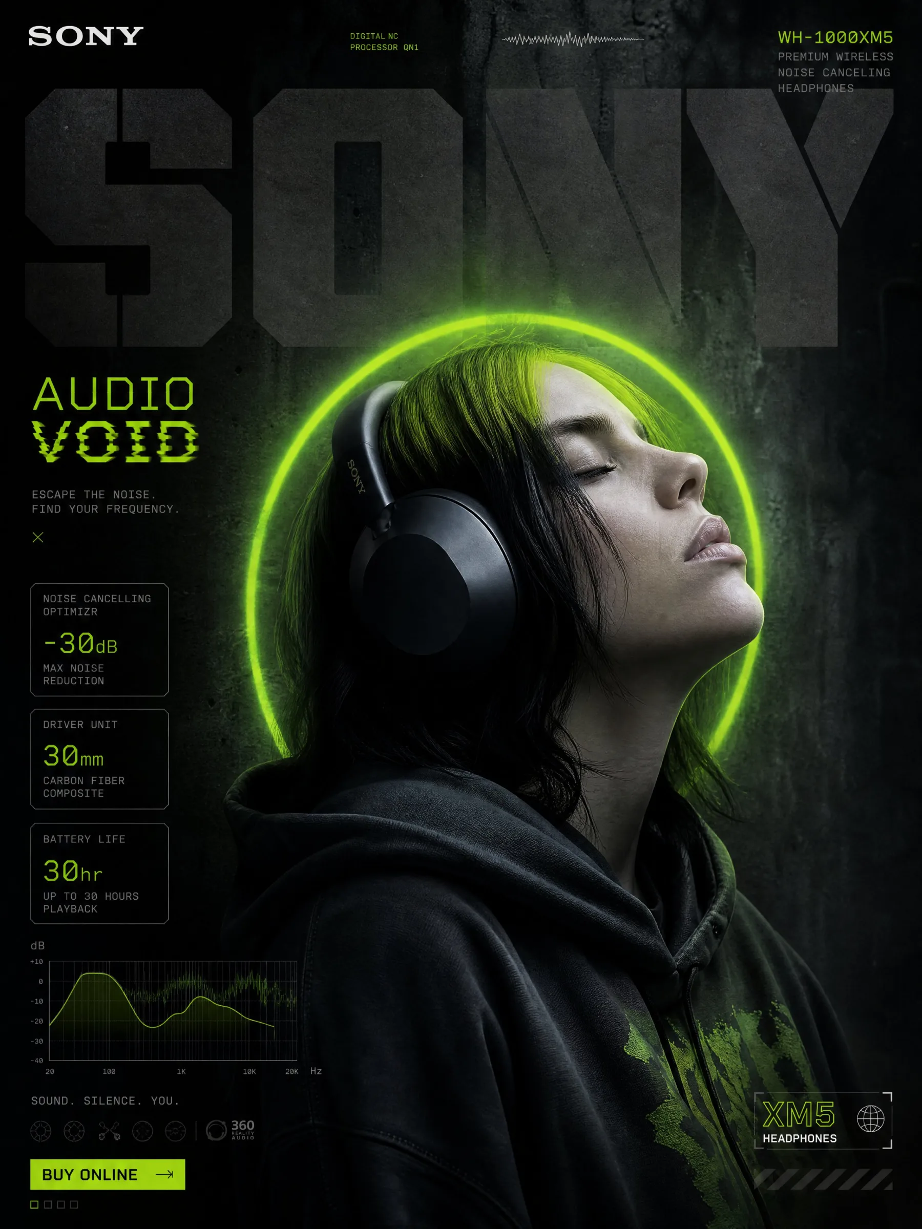 Sony XM5 Audio Void Tech SMM Poster