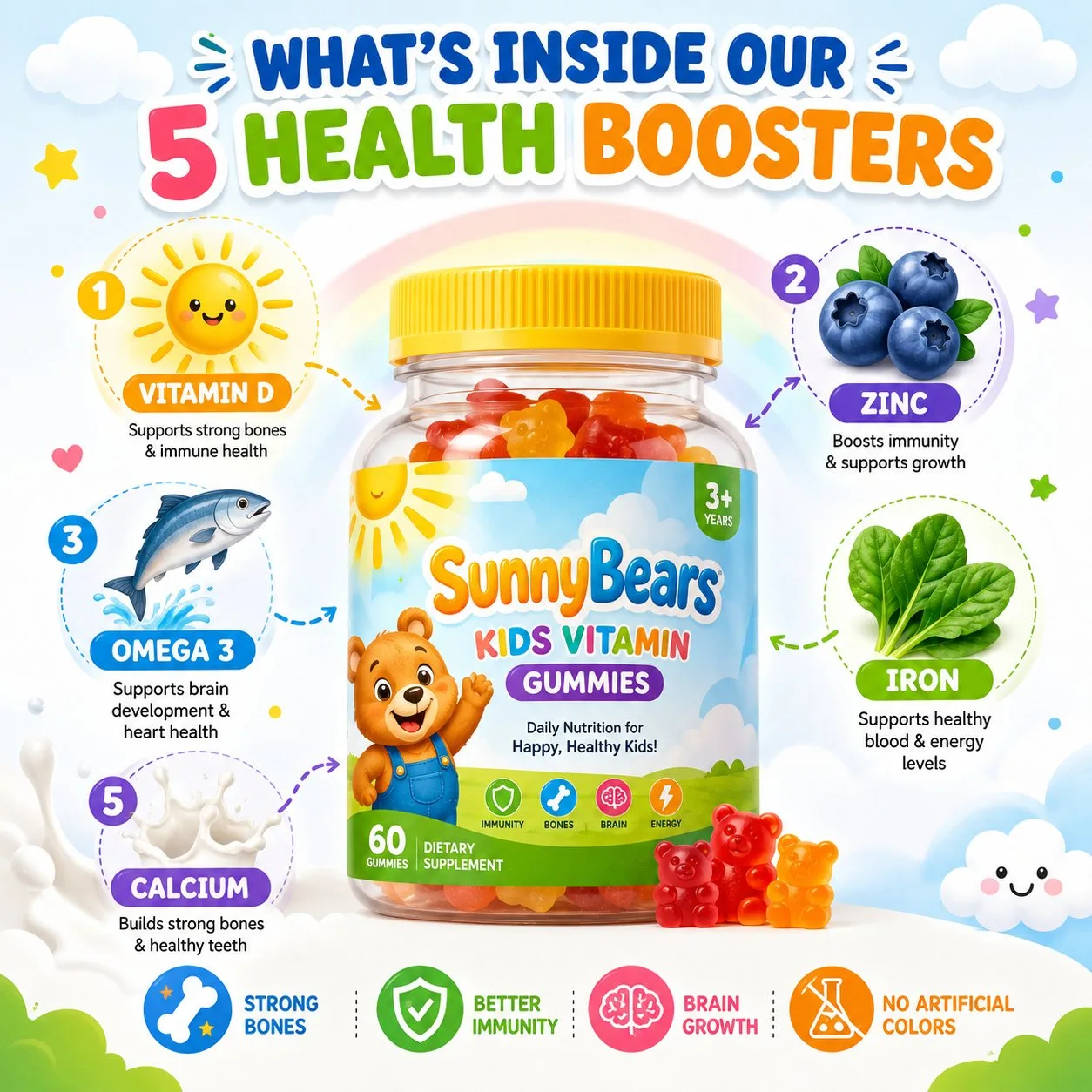 SunnyBears Kids Vitamin Gummies Advertisement