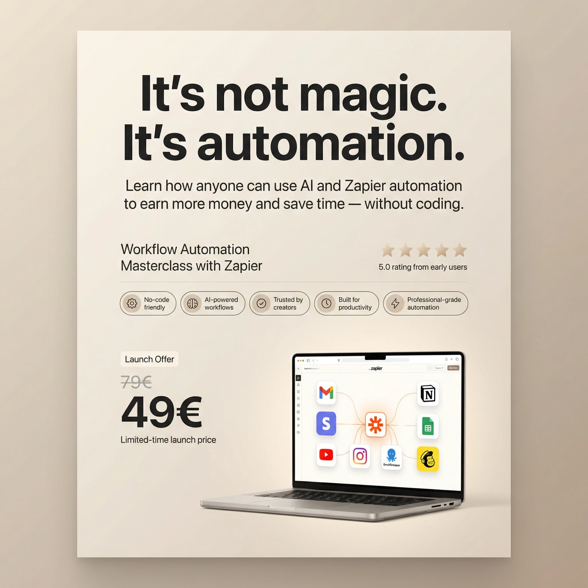 Zapier Automation SaaS Advertising Poster