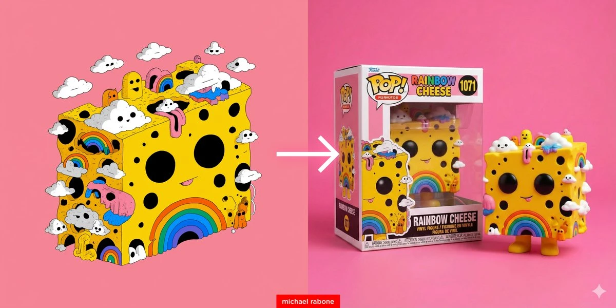 Cartoon to Funko Pop Figure Box