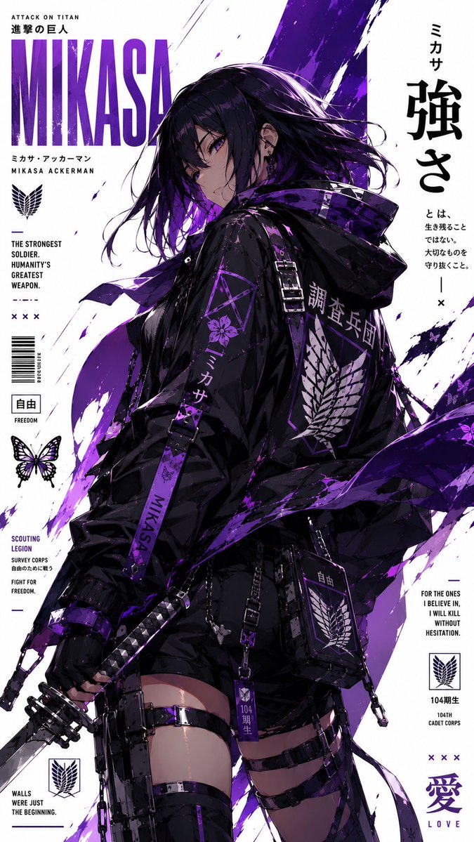 Anime Character Streetwear Collector Poster