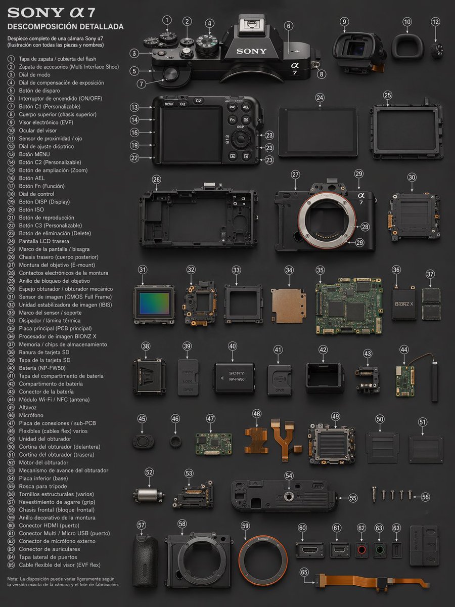 Sony A7 Exploded Diagram