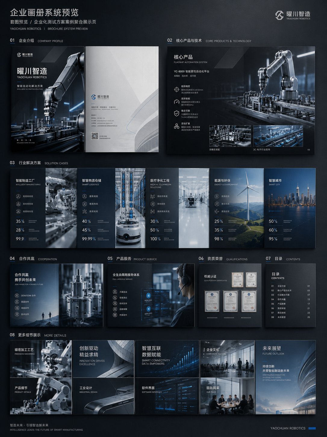 Enterprise Brand Brochure Visual System
