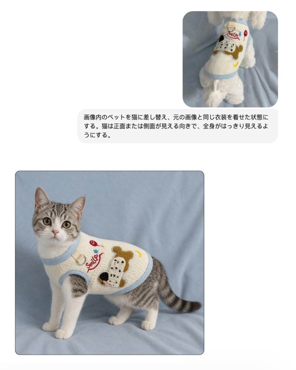 E-commerce Main Image - Pet Apparel Replacement Mockup