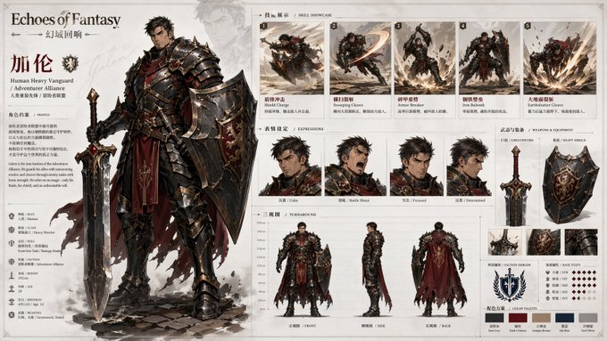 Game Character Design Profile Overview