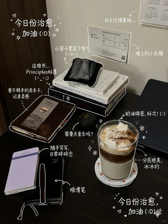 Xiaohongshu Hand Drawn Photo Annotation Style