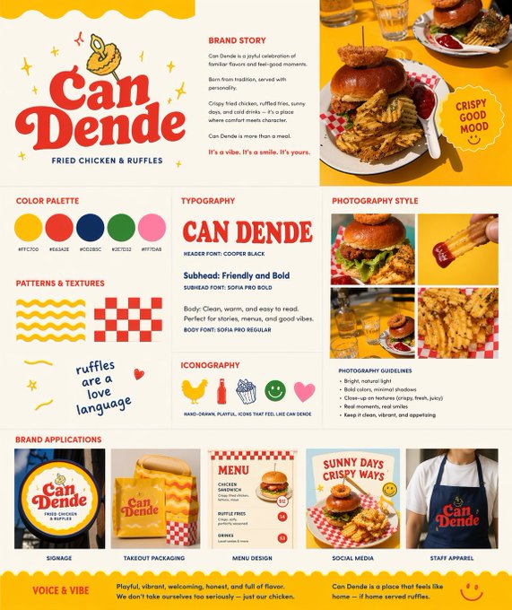 Whimsical Traditional Food Visual