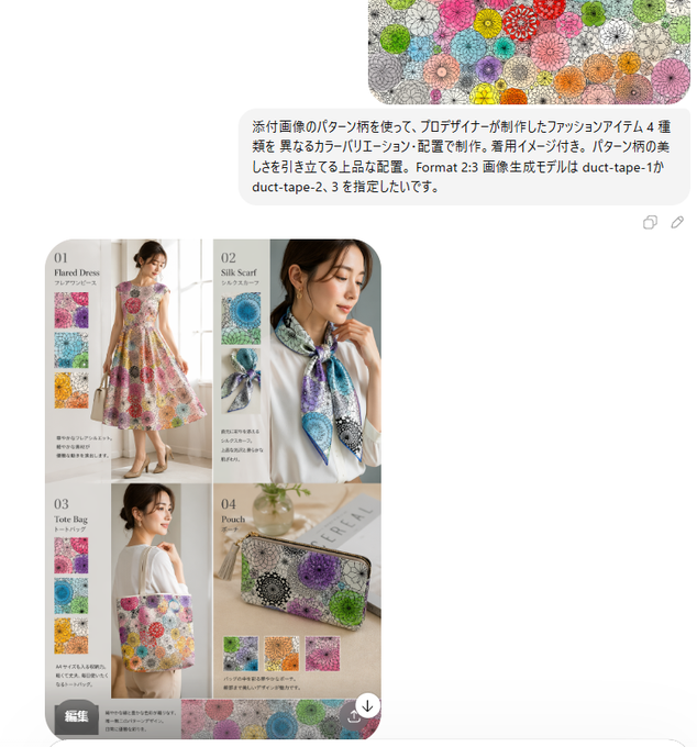Elegant Pattern Four Fashion Item Designs