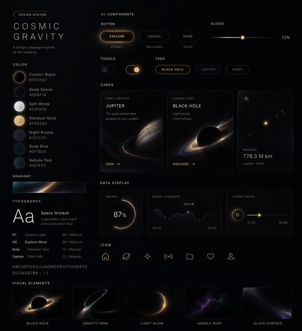 Custom Signature Style UI Design System