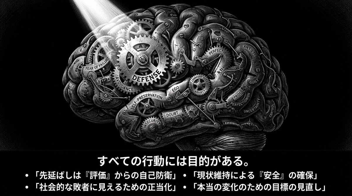 Minimalist Cognitive PPT Creation Method