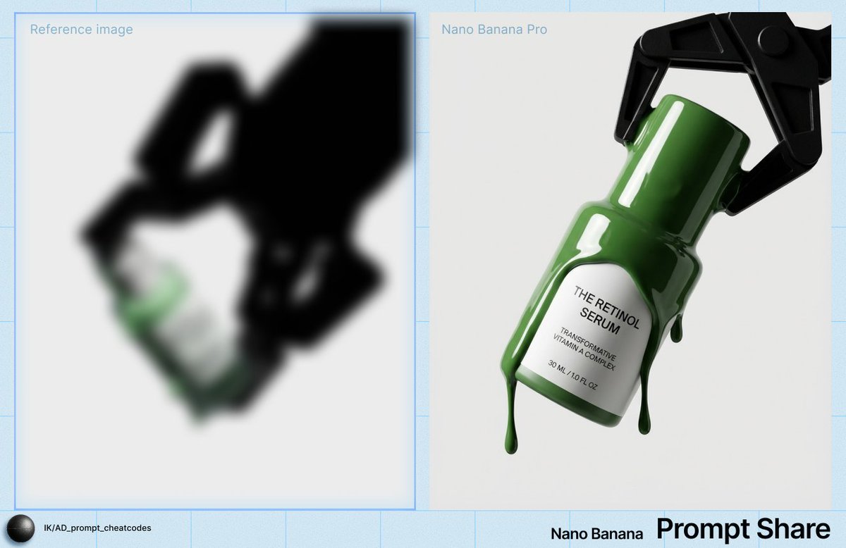 Retinol Serum