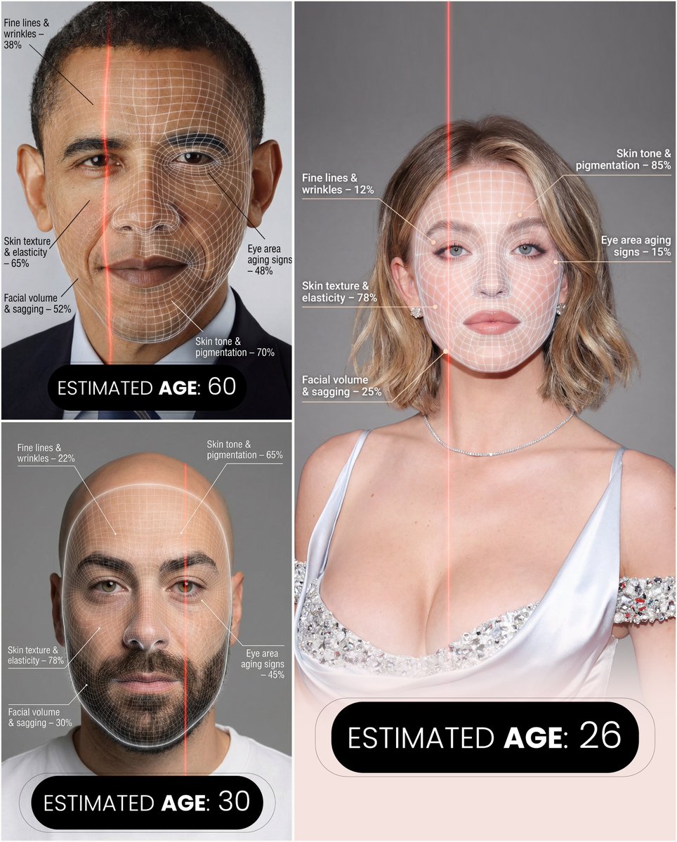 AI Facial Age Analysis Scan