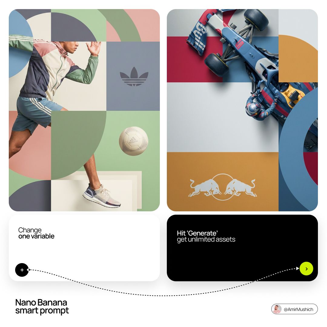 Brand Editorial Design Guide