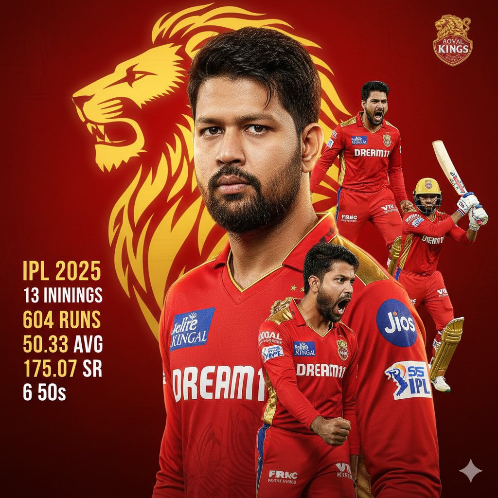 Cricket Star IPL Power Portrait