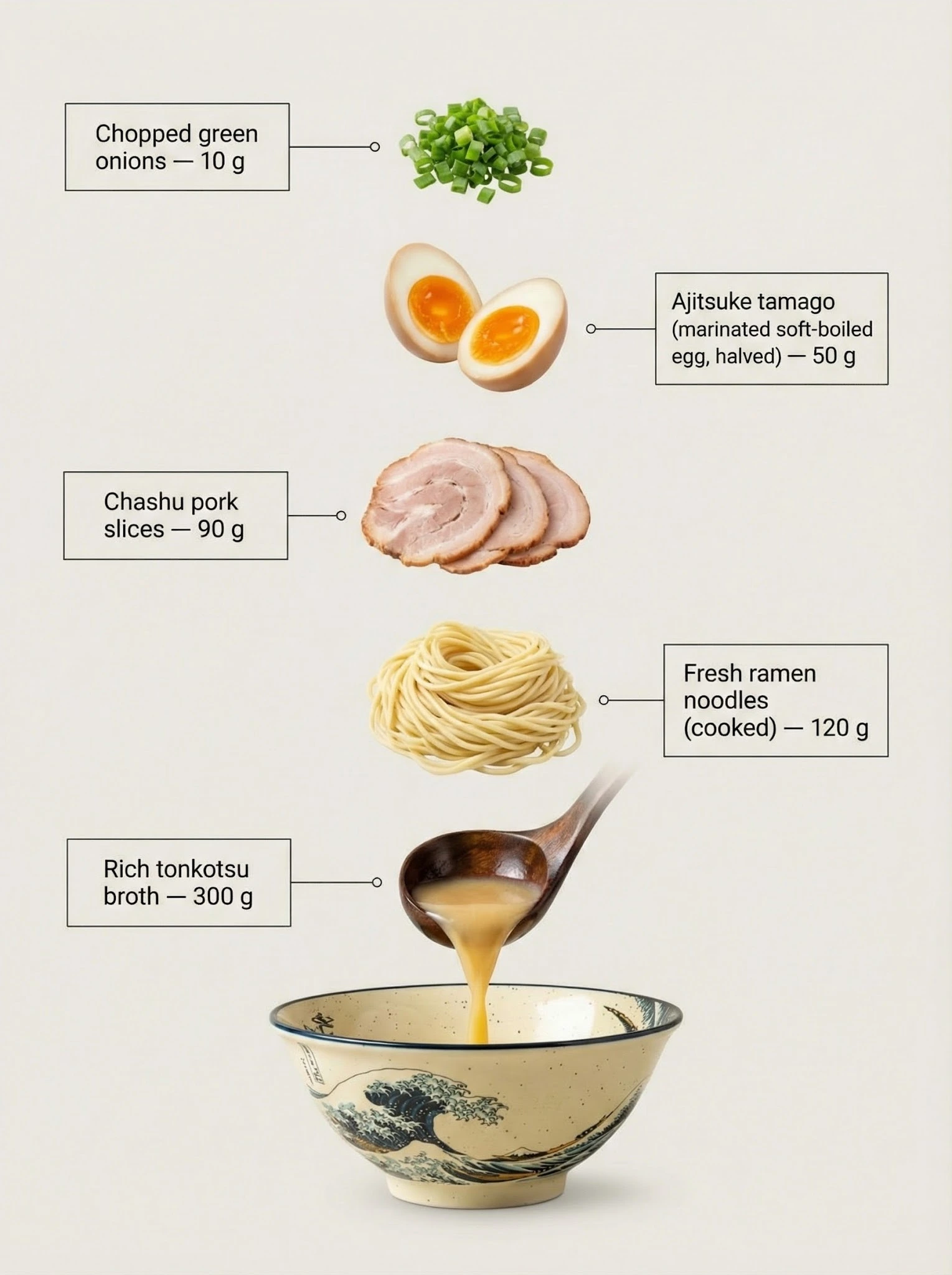 Commercial Exploded Vertical Breakdown of ramen