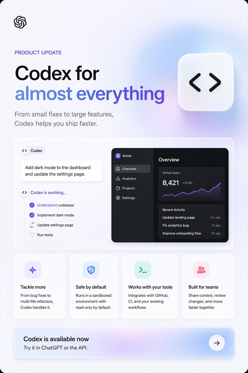 Codex Product Update Marketing Poster