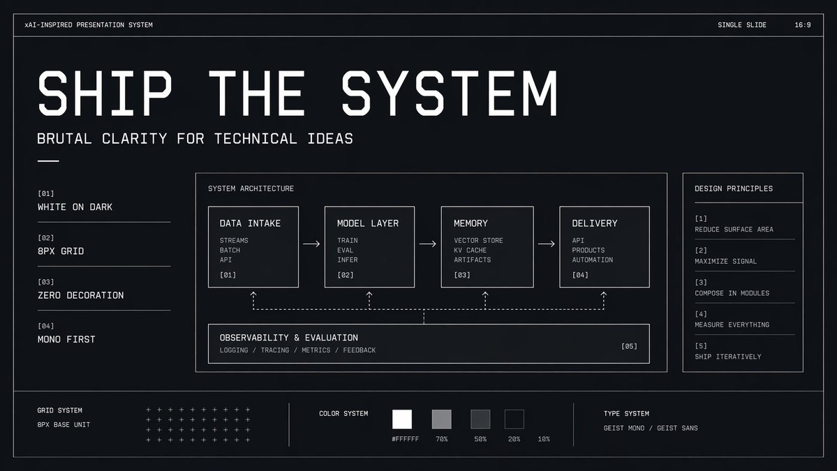 Brutalist Tech Presentation System
