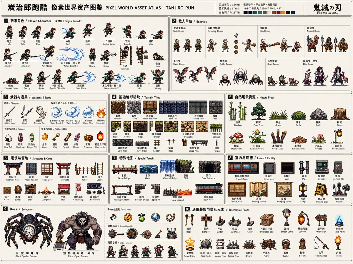 Pixel World Asset Atlas