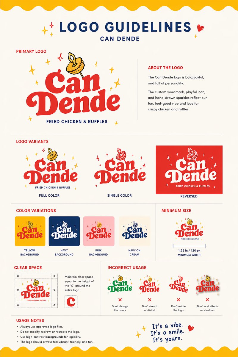 Fried Chicken Brand Logo Guidelines Board