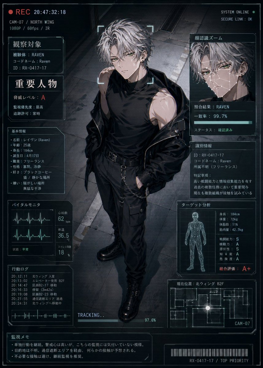 Cyberpunk Anime Surveillance HUD