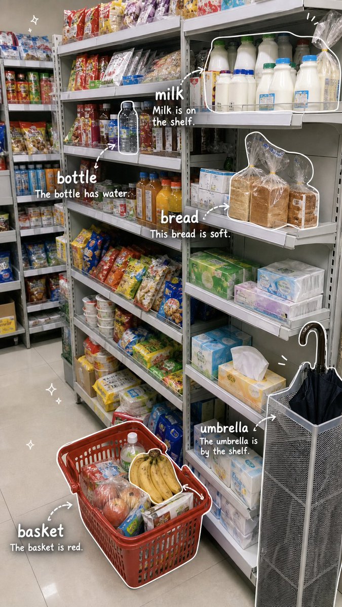 Supermarket English Vocabulary Notebook Page