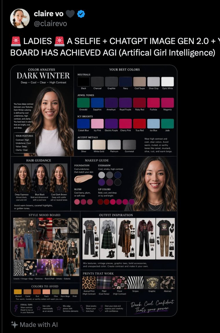 Dark Winter Color Analysis Fashion Board