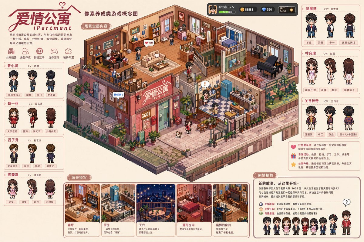 iPartment Pixel Nurturing Game Art