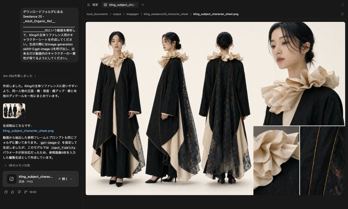 Avant-Garde Haute Couture Fashion Sheet