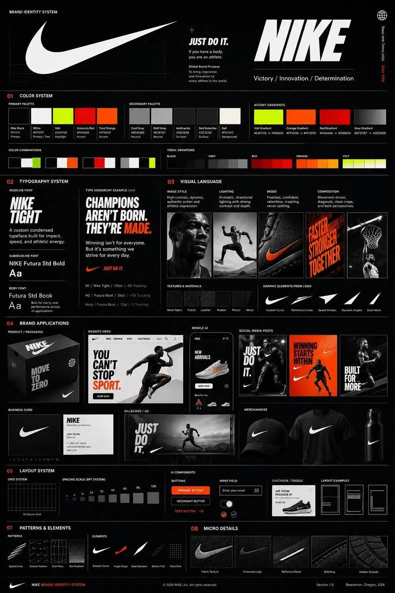 Brand Identity System Generator