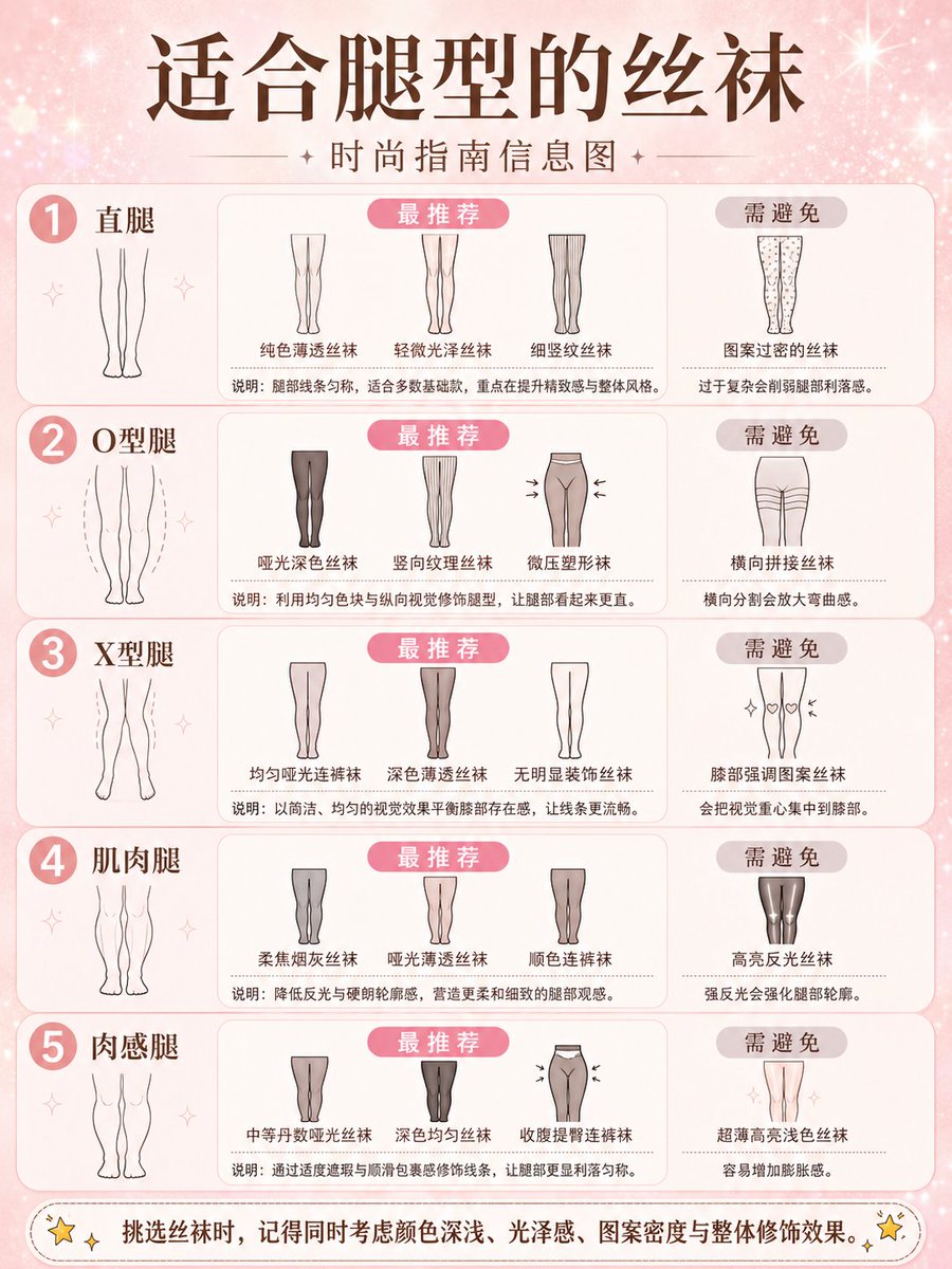 Glasses Guide for Every Face Shape