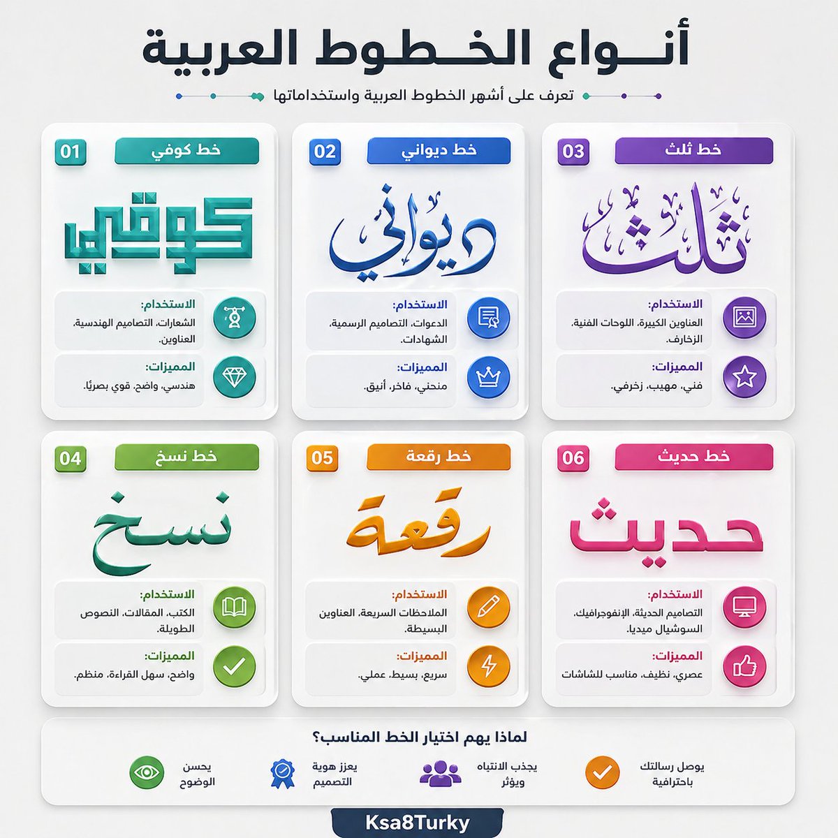 Arabic Typography Styles Guide