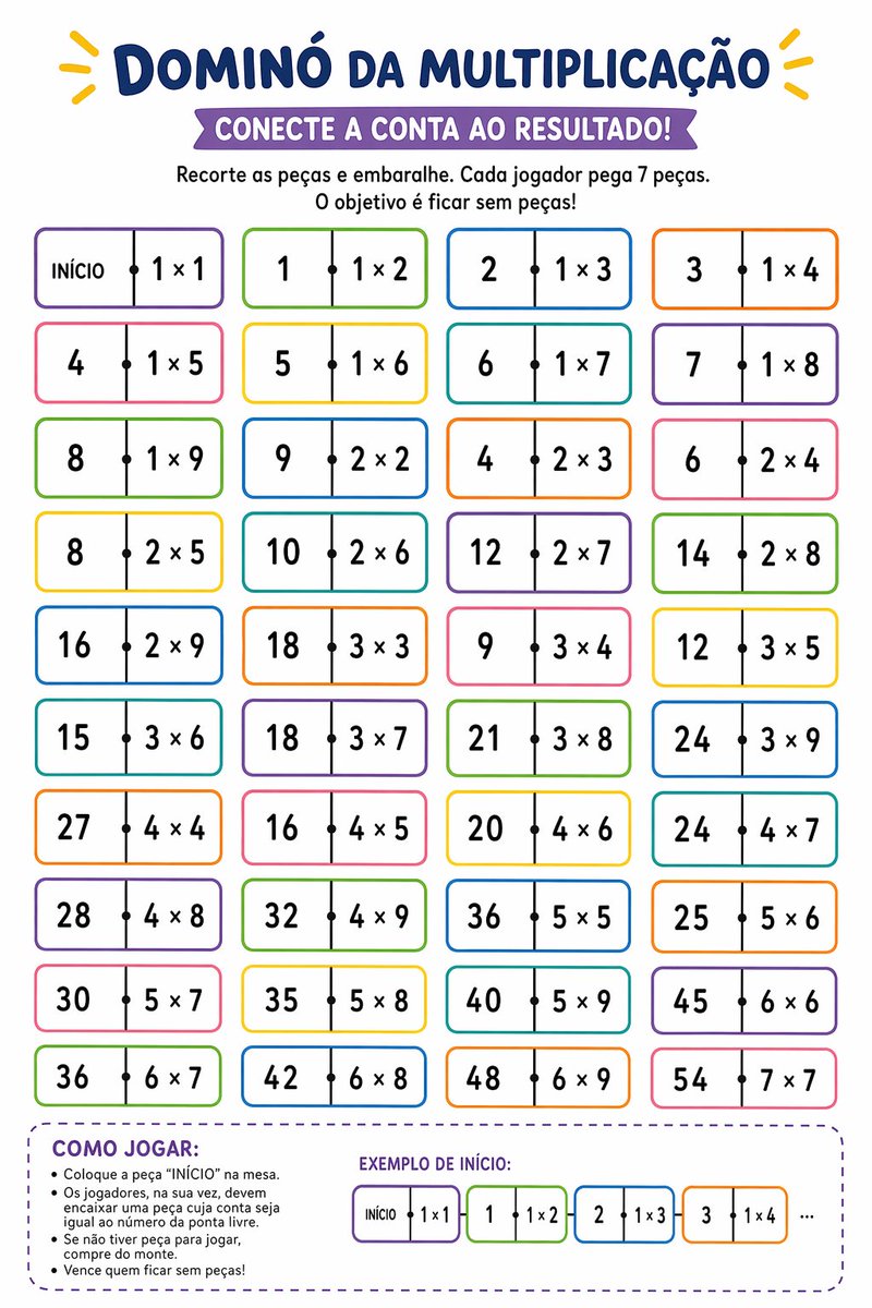 Multiplication Domino Worksheet
