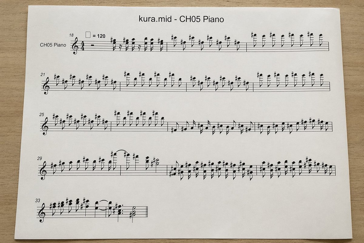 MIDI Piano Score Printout