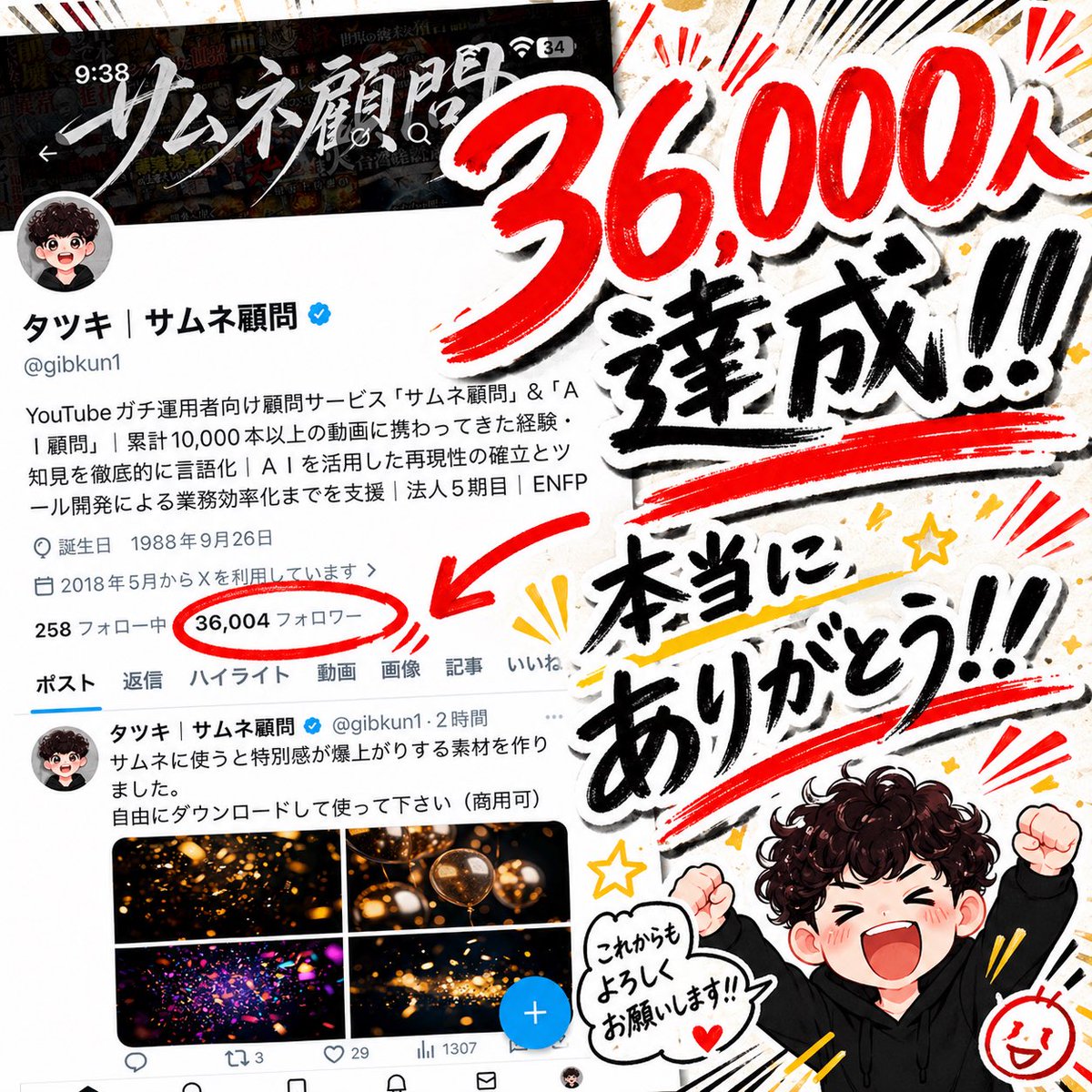 Social Media Milestone