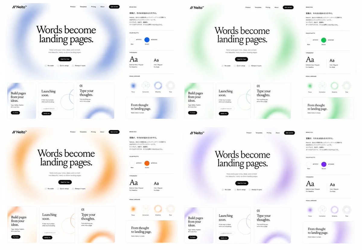 SaaS Brand Exploration Board Mockup