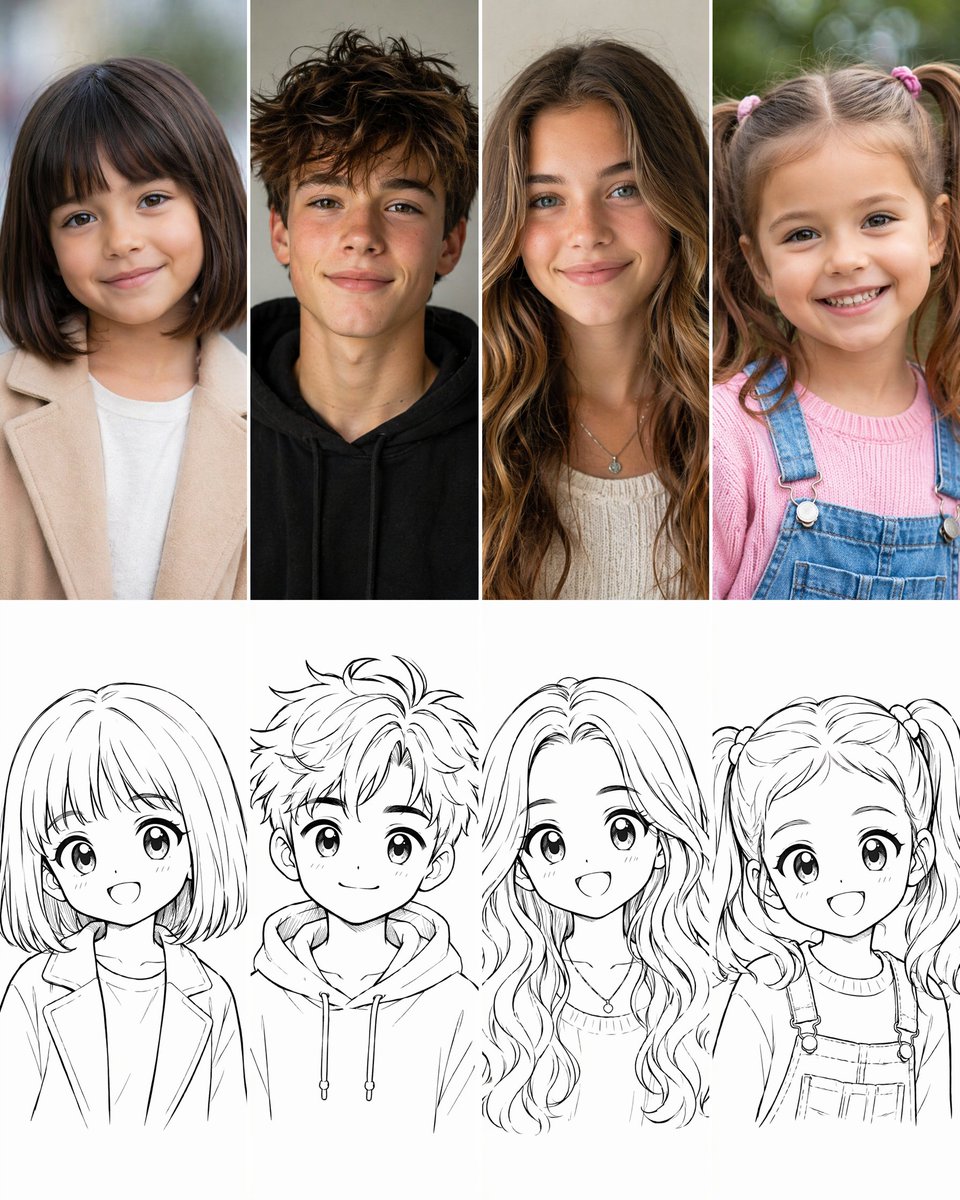 Real to Anime Style Transformation Grid