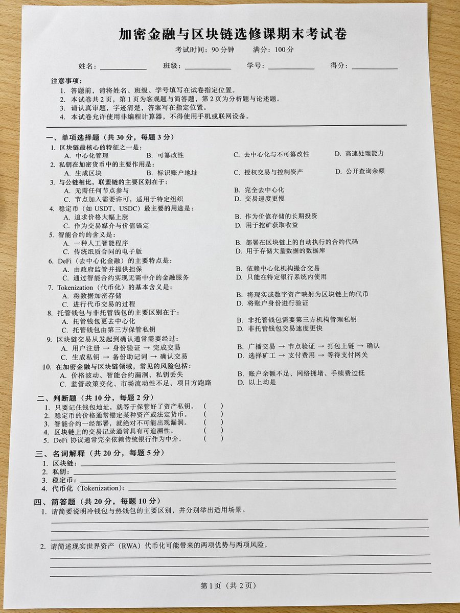 Crypto Elective Exam Paper