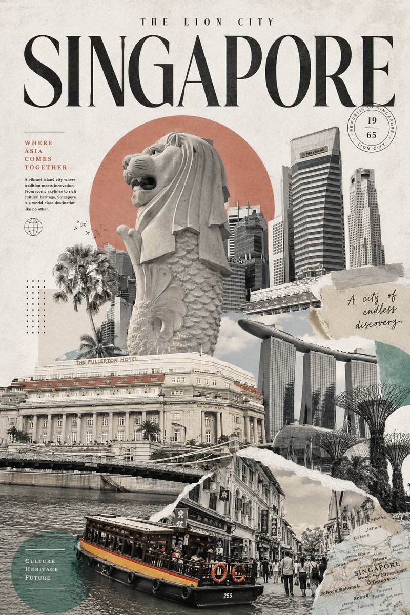 Retro Travel Collage Art