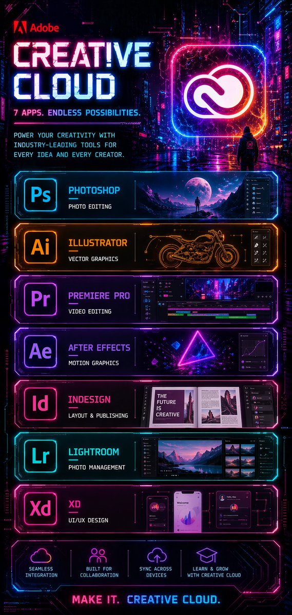 Cyberpunk Creative Cloud Neon Ad