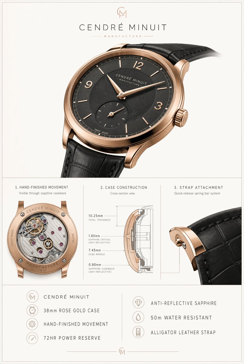 Swiss Luxury Watch Craftsmanship
