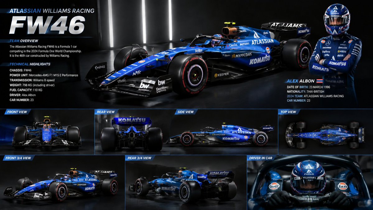F1 Car Design Concept Showcase