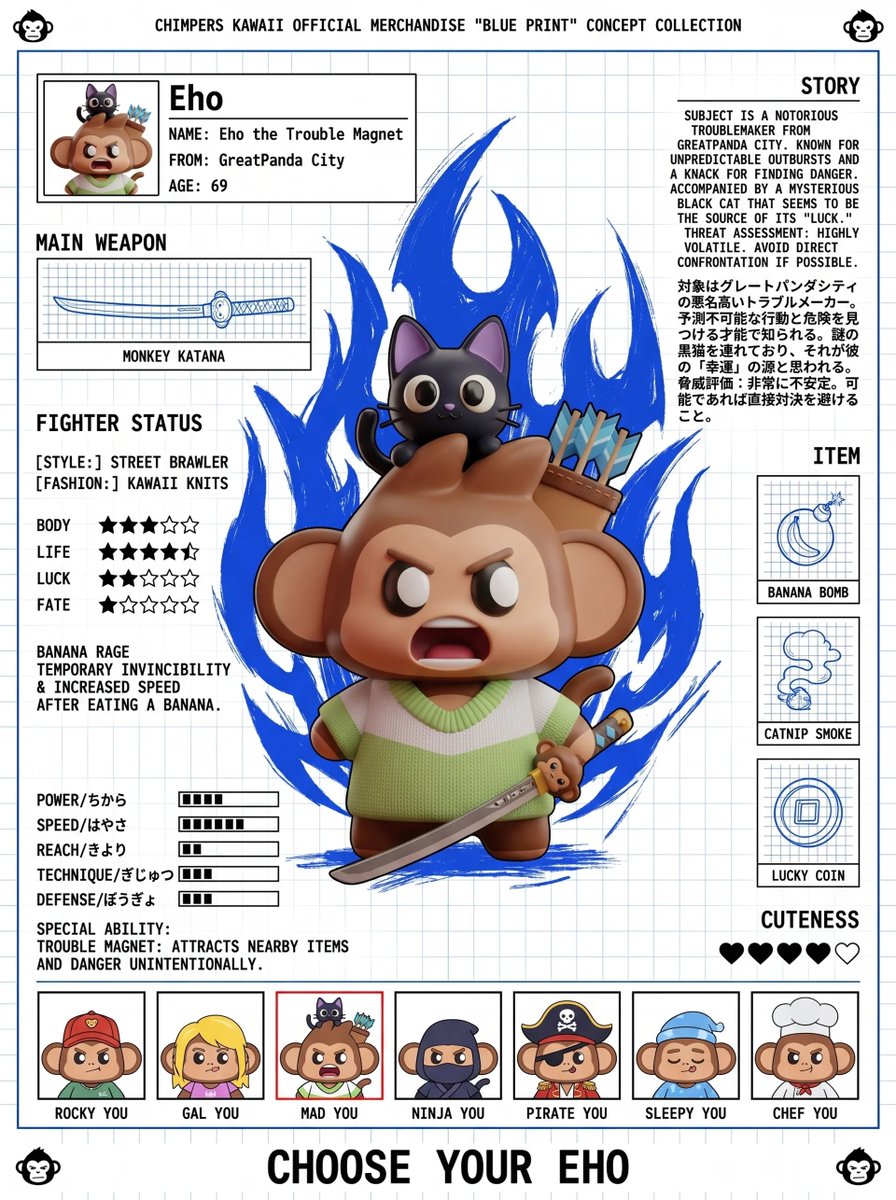 Fighter Blueprint Character Poster