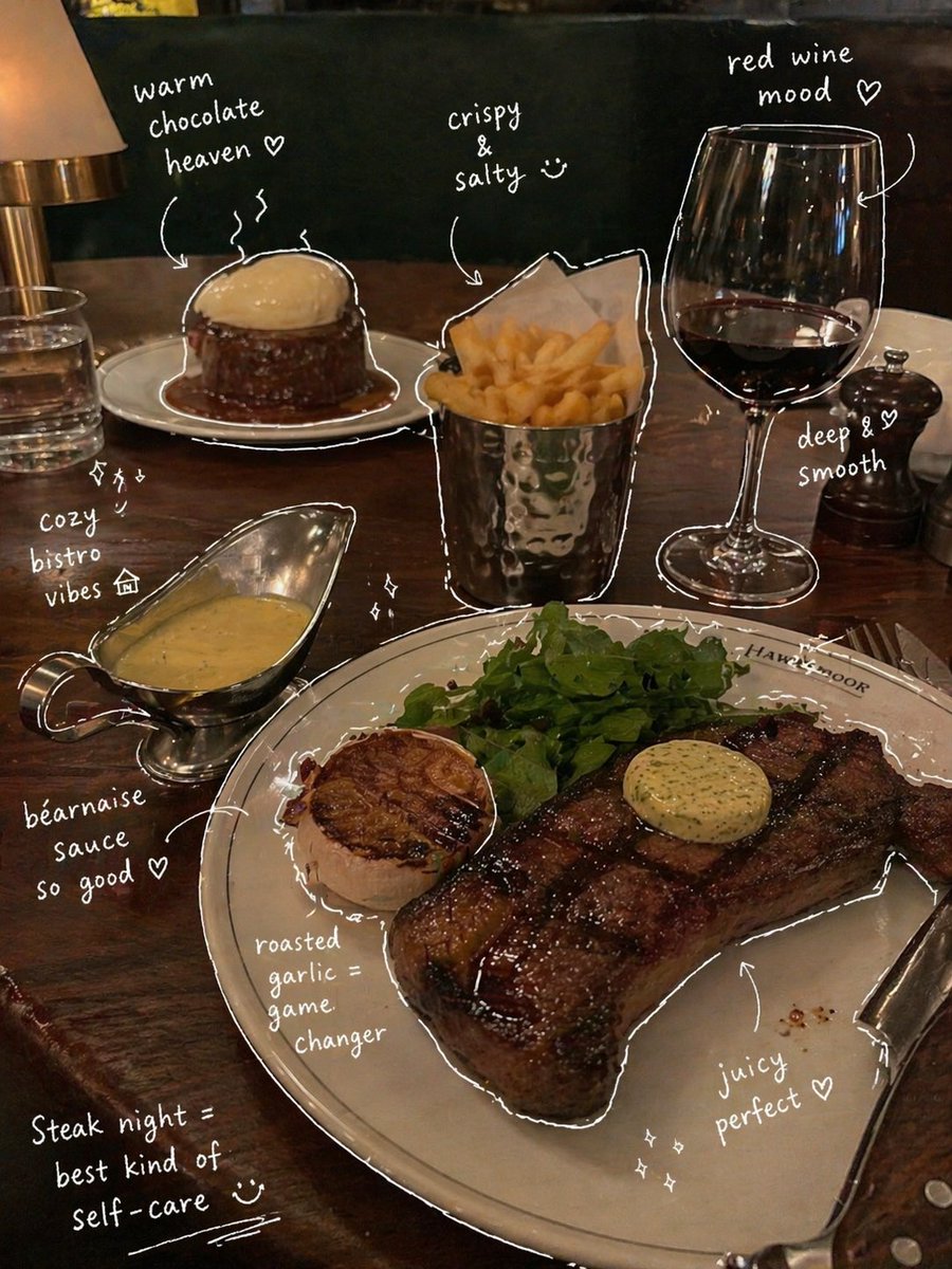 Steak Sketch Diary